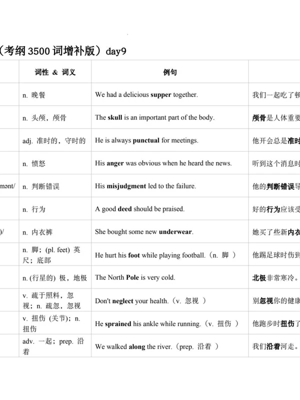 2027版新高中《英语必背4000词》（考纲3500词增补版）英汉互译默写版#高中生必备！示意封面