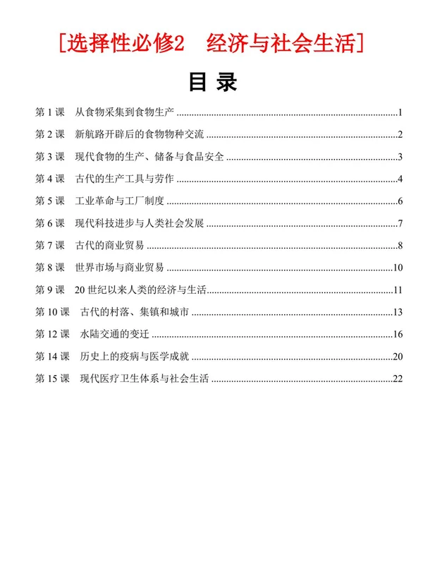 高中历史综合复习知识清单（5本）示意封面