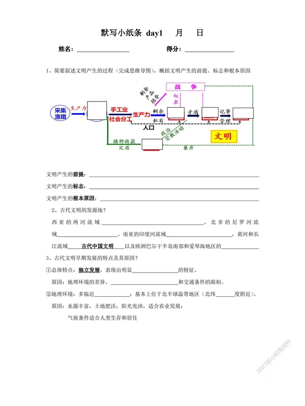 2027《默写小纸条全5册》（高中）（历史）示意封面