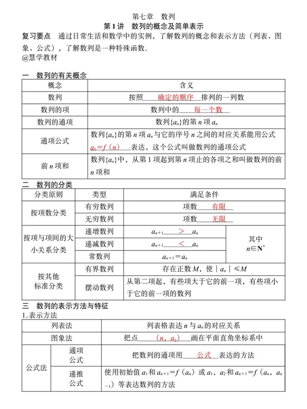 2027《名师伴你行•高中复习备考方略课件》（高考）（数学）示意封面