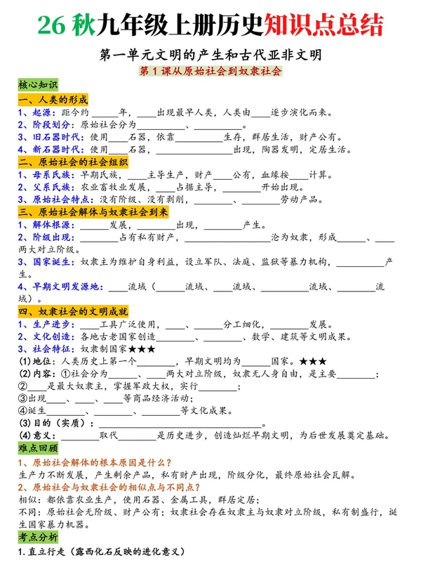 2027《知识点总结》（9年级上册）（历史）示意封面