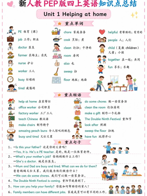 2027《知识点总结》（3-6年级上）（英语）（人教版）示意封面
