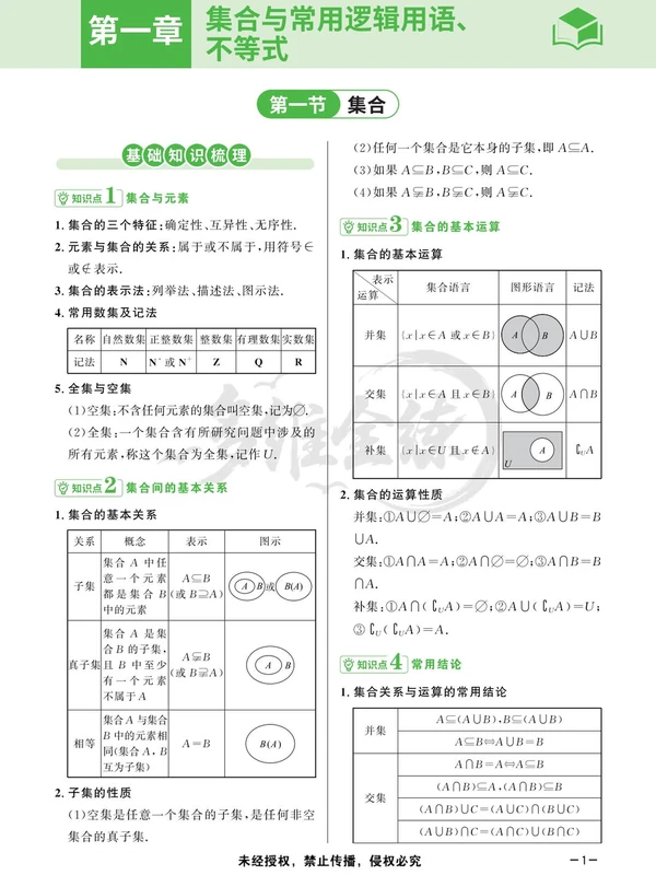 2027《轻峰教育•高考总复习多维全练集》（高考）（数学）示意封面