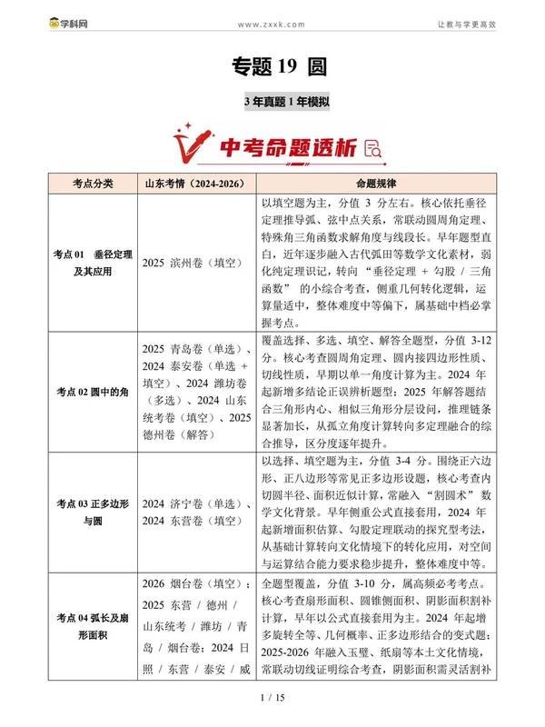 2026【好题汇编】（2024-2026）真题分类汇编（中考）（数学）（山东专用）（完结）示意封面