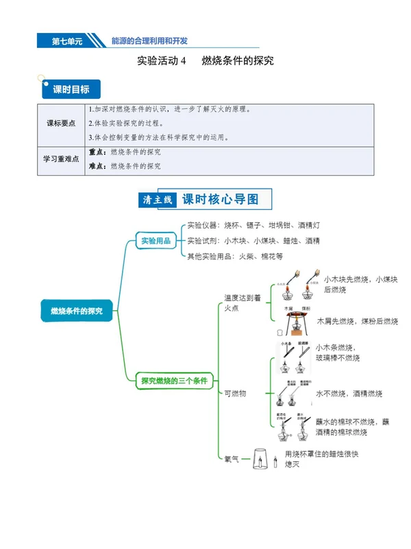 2027【上好课】同步实验系列（9年级上册）（化学）（新教材人教版）（更新中）示意封面