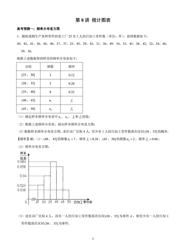 2026新高考数学解答题核心考点预测示意封面