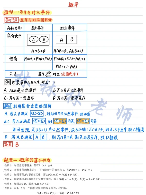 2026高一高二下学期数学精品手写笔记示意封面