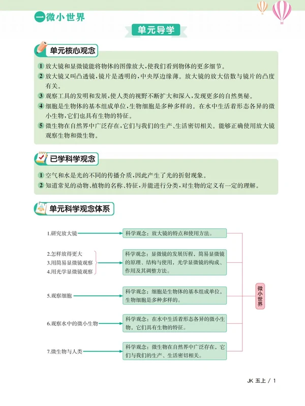 2027《阳光同学•课时优化作业》（4-6年级上）（科学）（教科版）示意封面