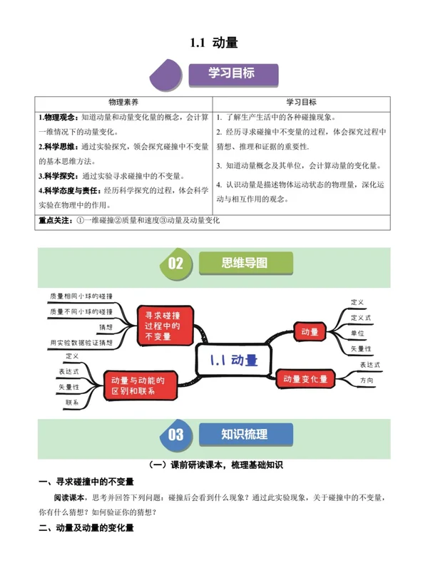 2026版高中物理《帮课堂学与练》合集——（必修+选修）示意封面