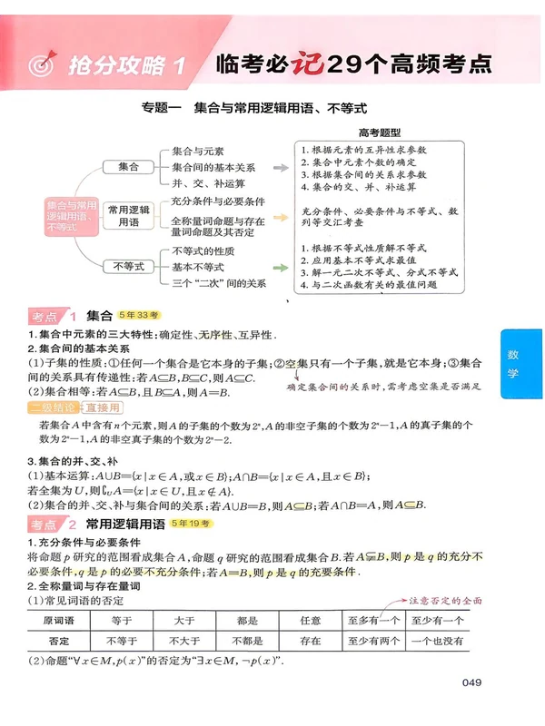 2026版高考《一本临考30天抢分攻略》（数学）示意封面