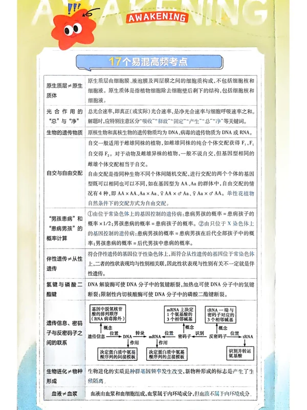 2026版天星教育高考《解题觉醒》（九科大全套）示意封面