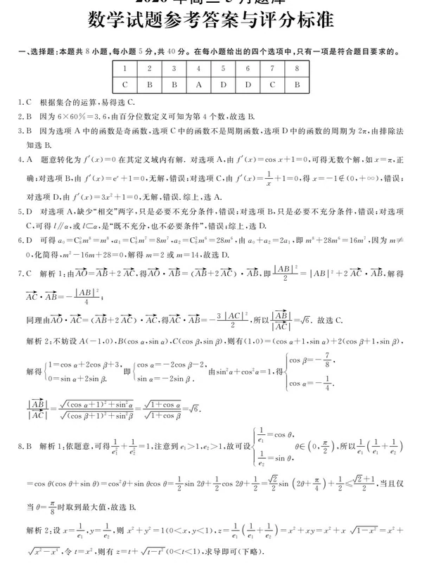 2026强省联盟+联考数学试卷+采分点详解（四省）示意封面