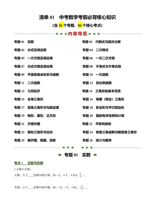 2026年中考数学终极冲刺抢分清单（全国通用）示意封面