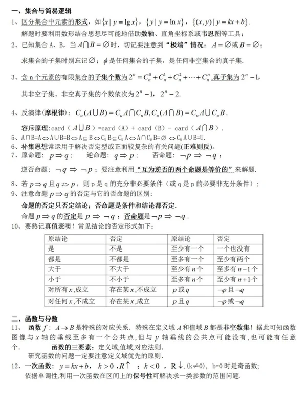 2026年-----数学高考前必看的100个重点提醒示意封面