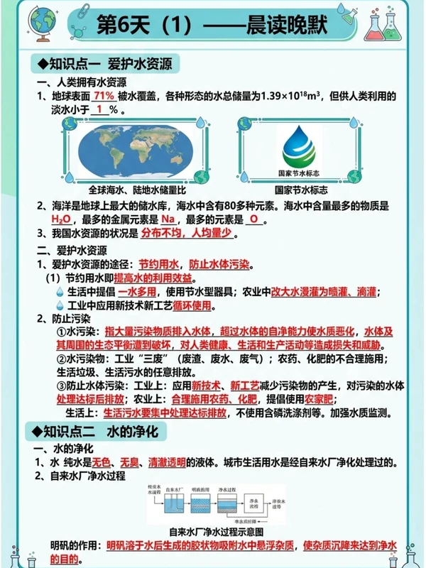 【晨读晚默】2026中考化学记背清单【2026】示意封面