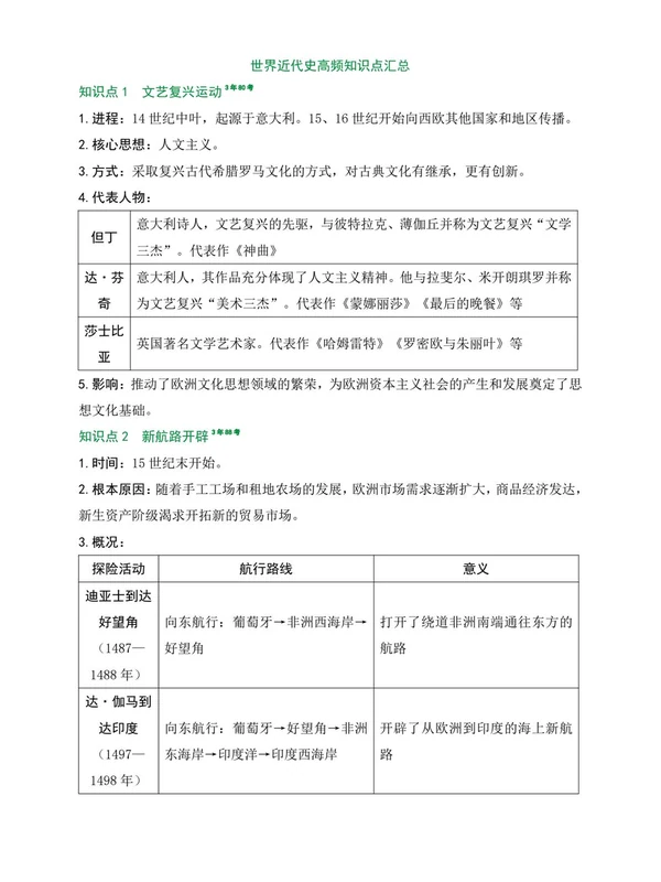2026《中考精准突破》七科示意封面