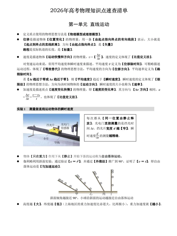 2026年高考物理-----知识点速查清单示意封面