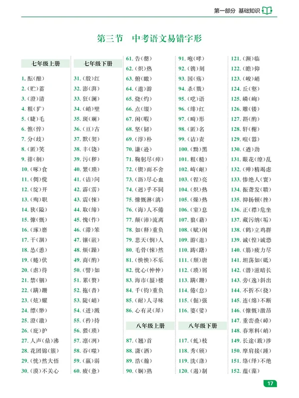 语文五舅：26中考高频成语+易错字+病句汇总示意封面