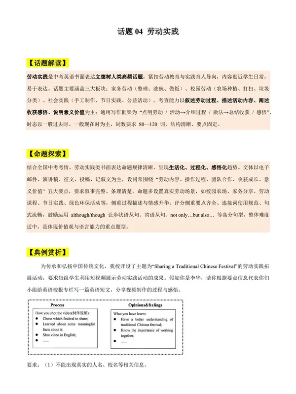 2026《中考英语•写作突破系列》（话题文+应用文）示意封面