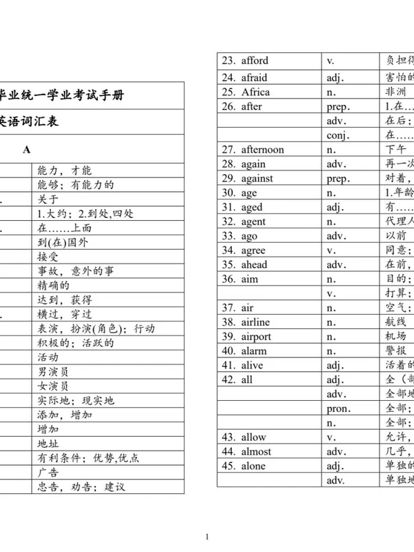 2026版初中《中考英语考点详解专项训练》（英语）（上海专版）示意封面