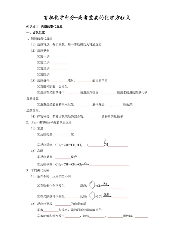 高考--有机化学篇示意封面