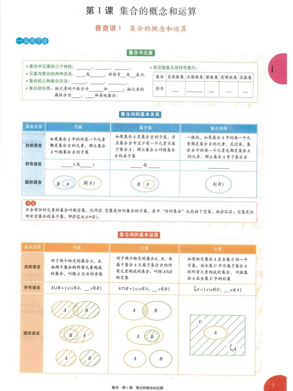 2026版高考《提分宝典》（数学）示意封面
