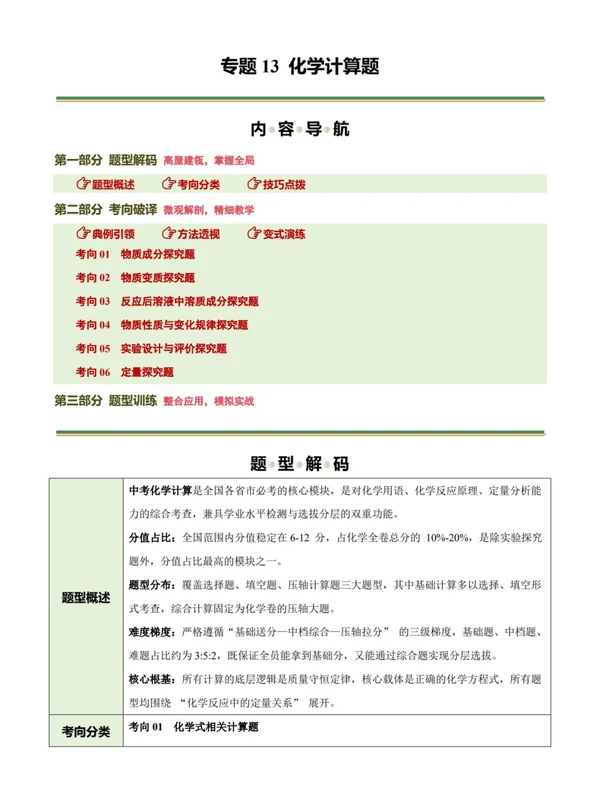 2026中考化学挑战系列专项训练示意封面