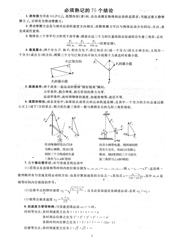 26高考物理【考必须熟记的75个结论】！！！示意封面