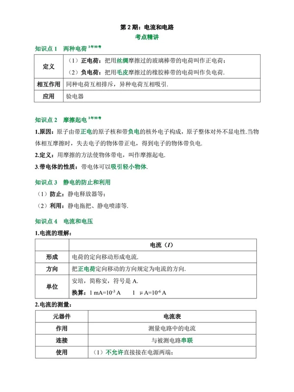 2026中考物理复习突破小合集示意封面