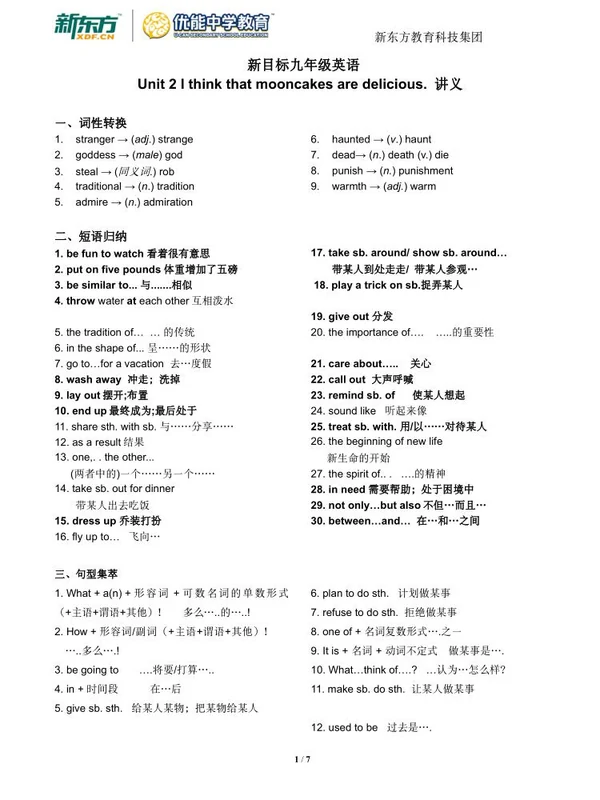 新东方优能初中英语全套讲义示意封面