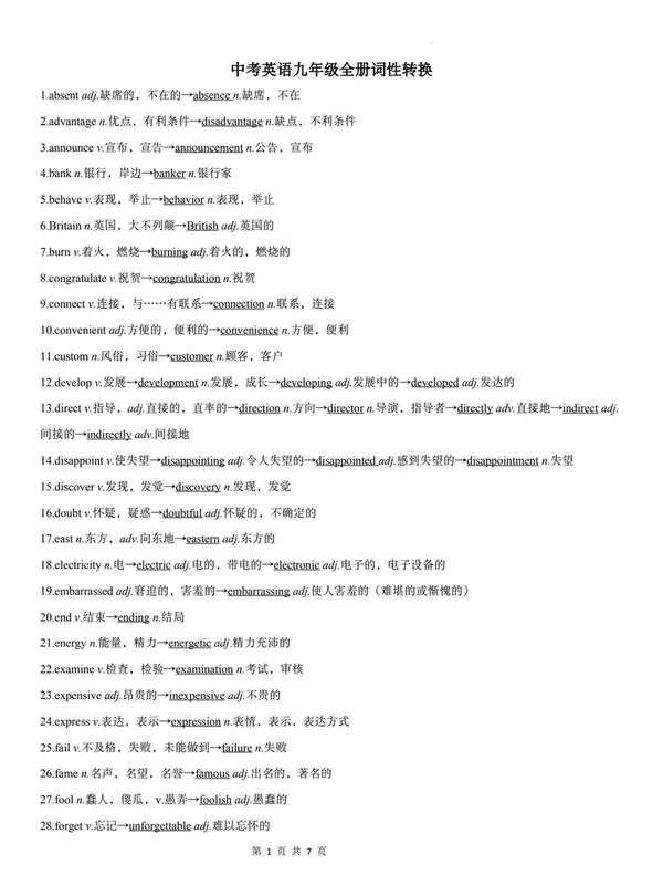 中考英语人教版全册(七八九年级) 词性转换归纳及专题练习示意封面