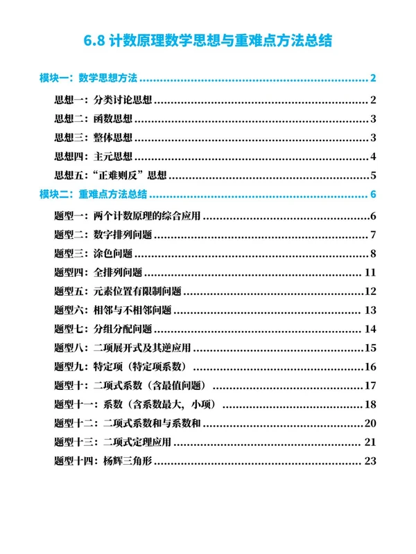 高中数学打基础最好的资料知识点与基础题型全攻略示意封面