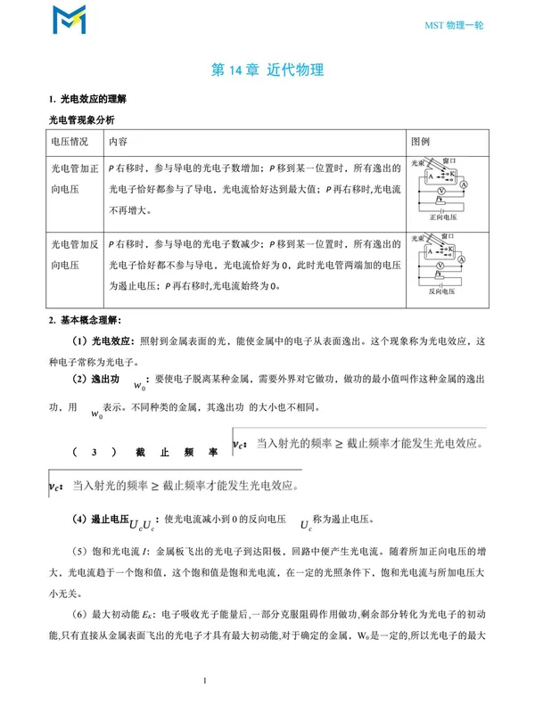 2027《老唐说题 • 物理新思路一轮复习》（高考）（物理）示意封面