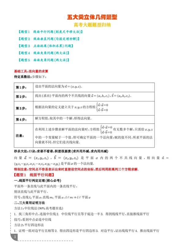2026高中《五大类立体几何题型秒杀技巧专训》（数学）示意封面