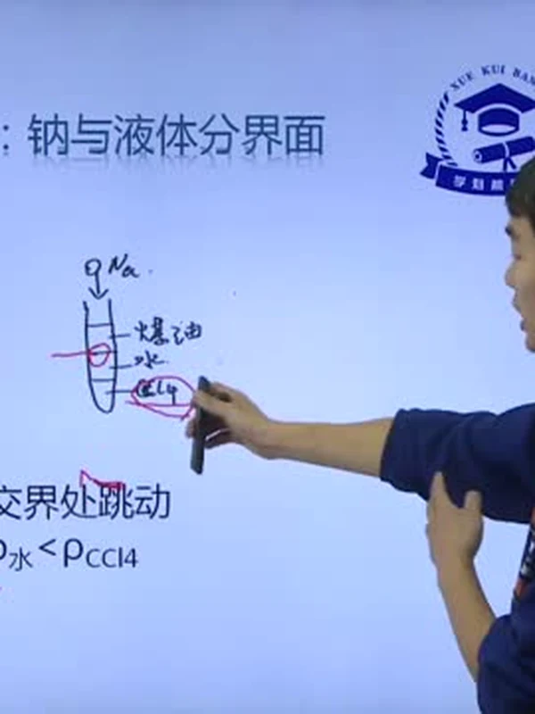 【清华大学】史家昕《高中化学·专题培优特训课》高一高二示意封面