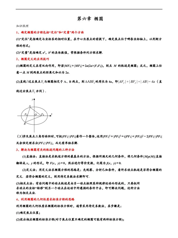 邦达数学题型考点大突破之选修一讲义完整版高一升高二暑假示意封面