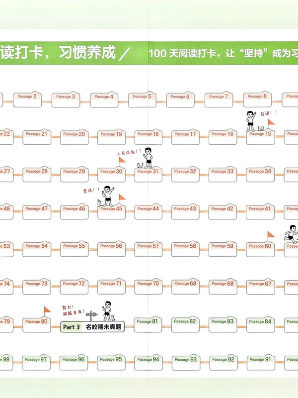 2027《一本•阅读训练100篇》（3-6年级）（英语）示意封面