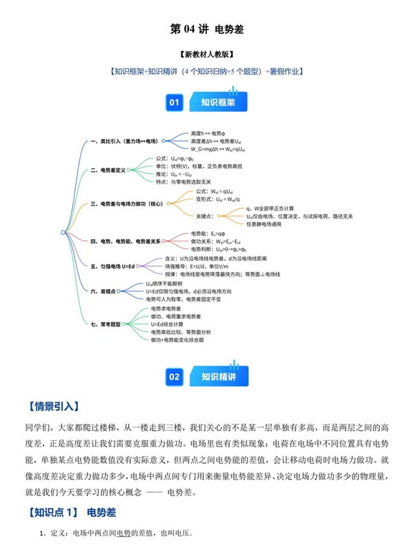 2026【上好课】暑假举一反三系列（高二）（物理）（人教版）（更新中）示意封面