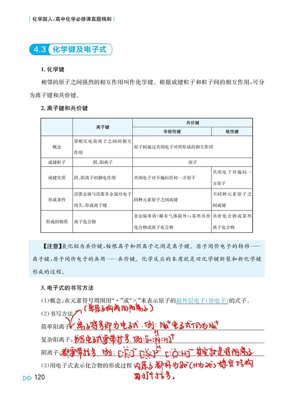 2026年高三化学超人示意封面