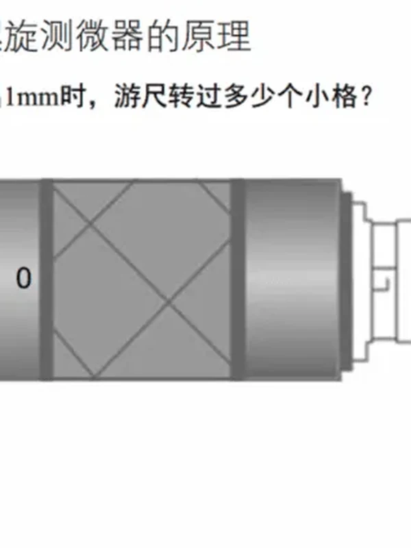 【高中物理】所有册课本难点知识，全制成动图，原理一目了然示意封面