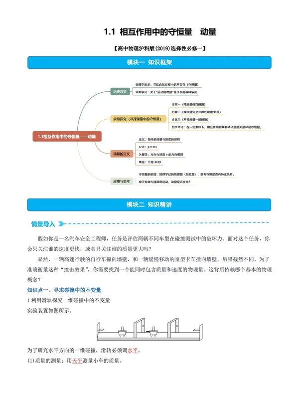2027【上好课】举一反三系列（高二）（物理）（沪科版选择性必修第一册） （更新中）示意封面