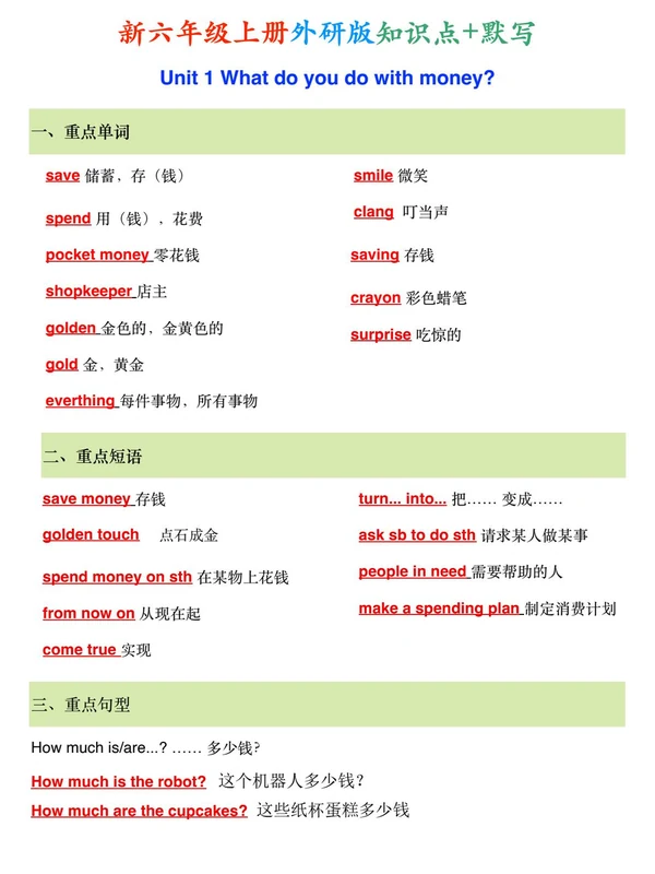 2027《知识点+默写》（3-6年级上）（英语）（外研版）示意封面