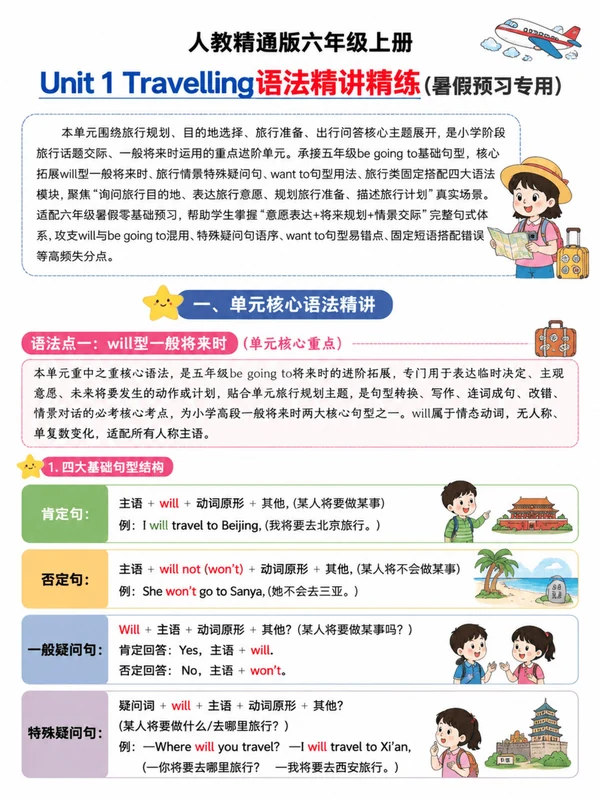 2027《英语语法精讲精练图文版暑假预习专用》（3-6年级上）（英语）（人教版）示意封面