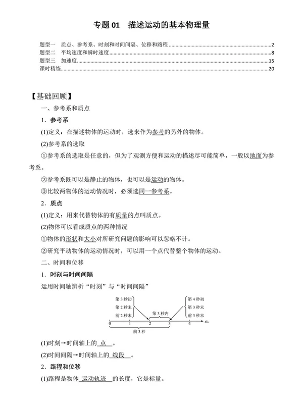 2027【学科网】一轮复习题型精讲及课时精练（高考）（物理）（更新中）示意封面