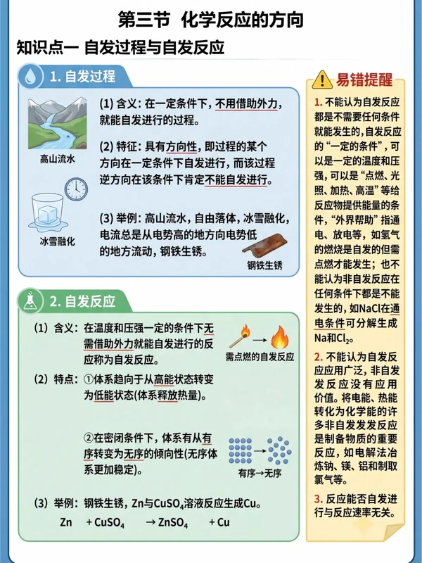 2027【上好课】同步知识清单系列（高二）（化学）（人教版选择性必修1）（更新中）示意封面