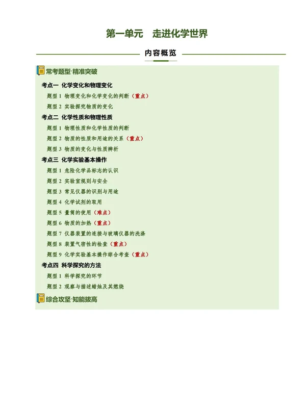 2027【上好课】单元复习系列（9年级上）（化学）（新教材人教版）（更新中）示意封面