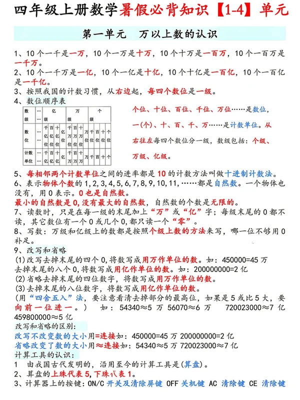 2027《单元必背知识》（1-6年级上）（数学）（人教版）示意封面