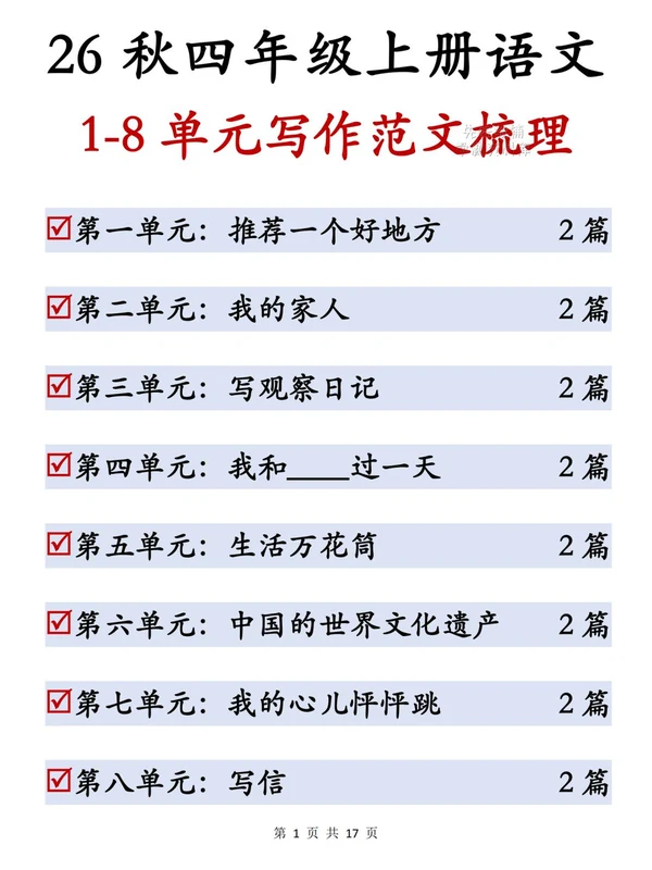 26新四年级（上）语文1-8单元写作范文梳理示意封面