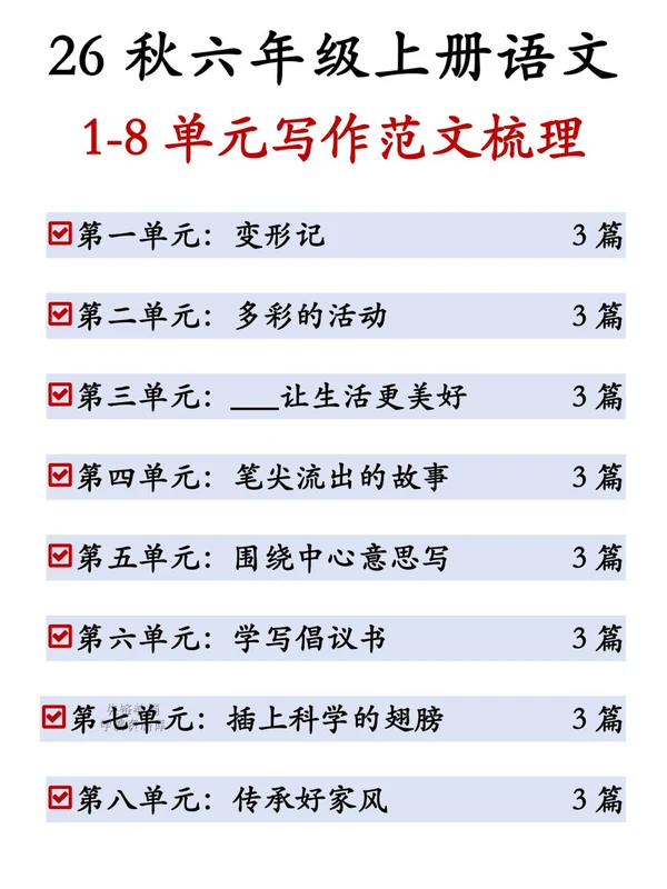 26新六年级（上）语文1-8单元写作范文梳理示意封面