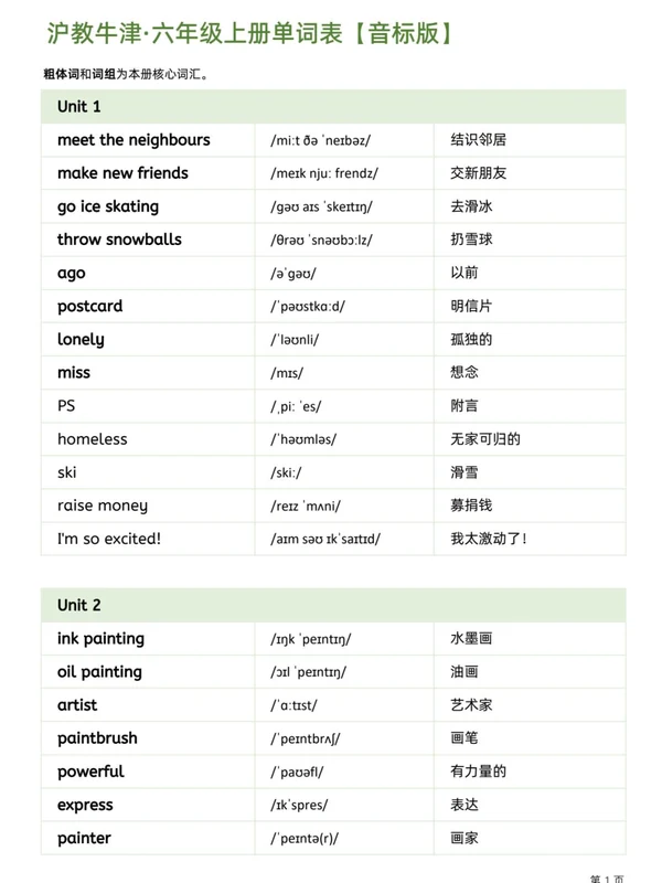 【沪教牛津版】六年级上册单词表-音标版.pdf示意封面